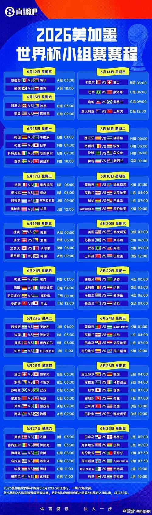 2026世界杯小组赛赛程一览赛事详情在哪里看 2026世界杯小组赛赛程一览赛事详情在哪里看