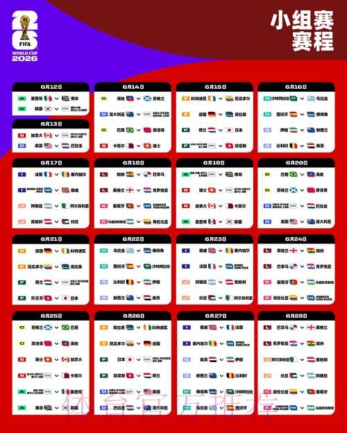 2026世界杯小组赛赛程最新全程直播怎么查