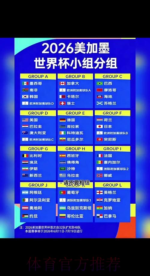 2026世界杯每日赛程详细安排最新时间表怎么查 2026世界杯每日赛程详细安排最新时间表怎么查